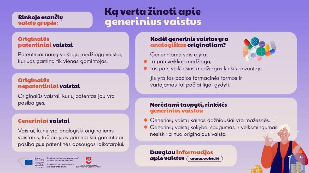projektas-i-mintingasis-vaist-s-ra-as-nr-08-4-2-esfa-v-613-01-0001